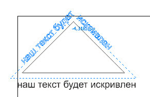 рис. 1.4a Располагаем текст